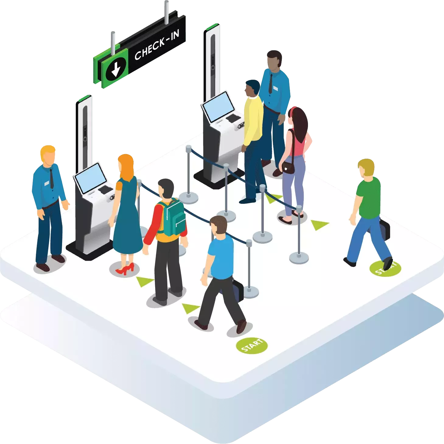 service design