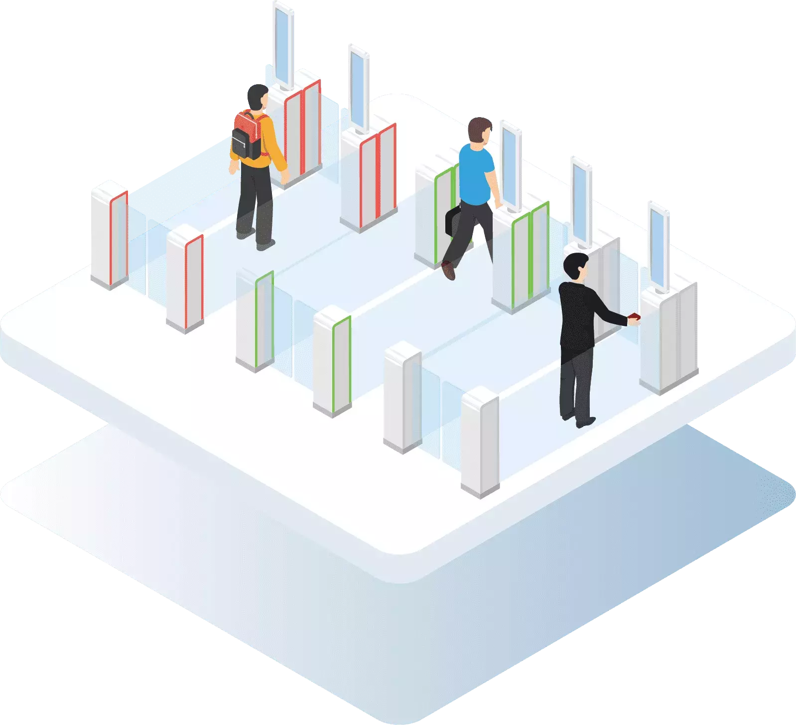 service design