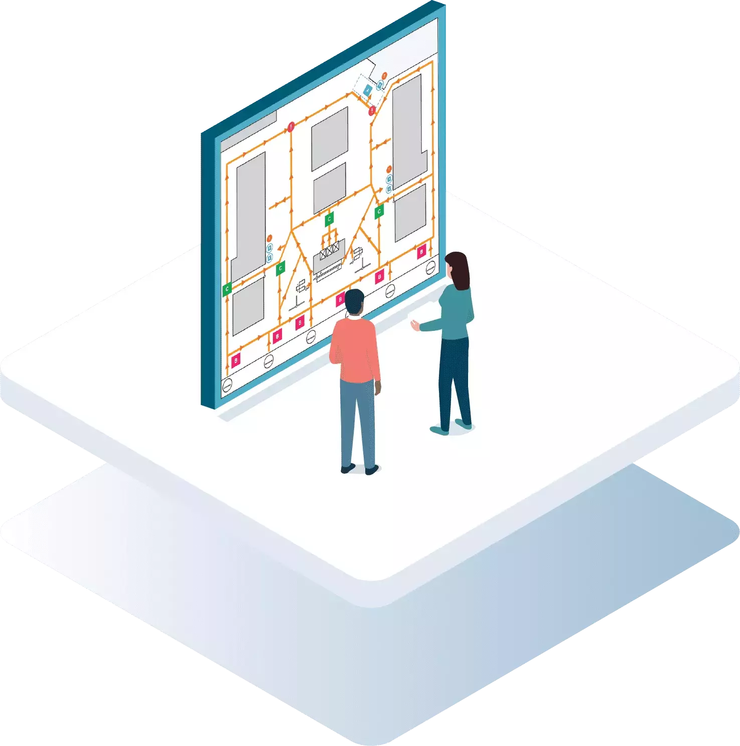 Service Design