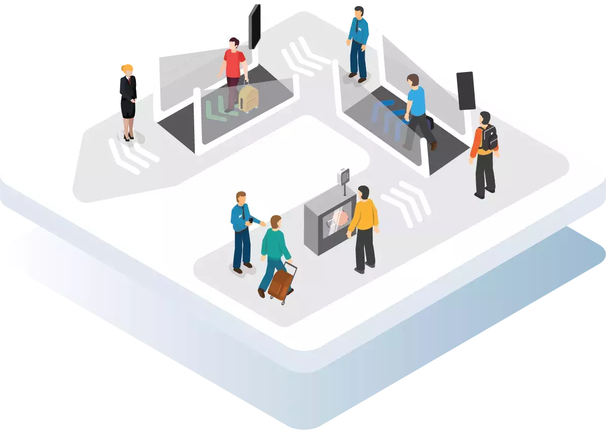 Service Design people